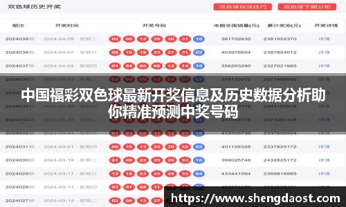中国福彩双色球最新开奖信息及历史数据分析助你精准预测中奖号码